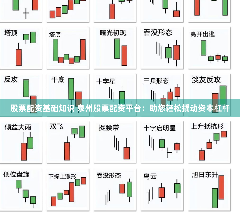 股票配资基础知识 泉州股票配资平台：助您轻松撬动资本杠杆