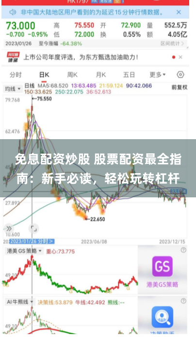 免息配资炒股 股票配资最全指南：新手必读，轻松玩转杠杆