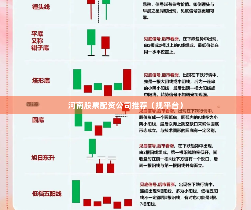 河南股票配资公司推荐(规平台)