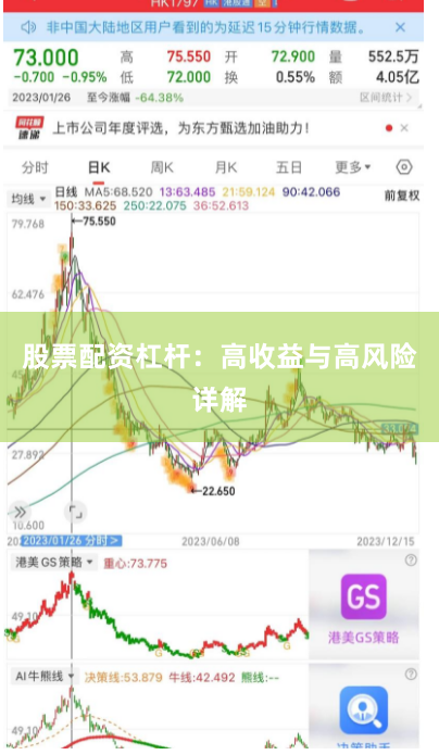 股票配资杠杆：高收益与高风险详解