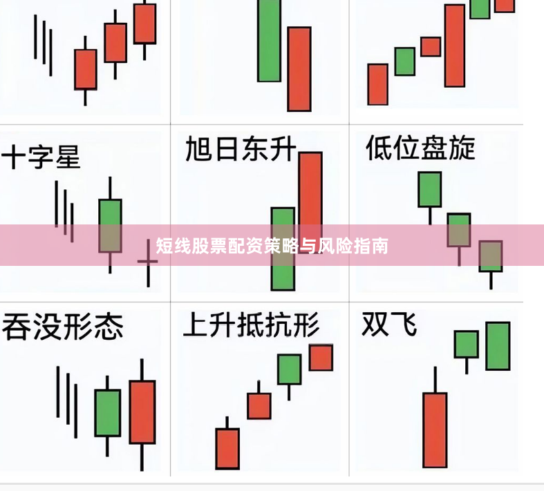 短线股票配资策略与风险指南