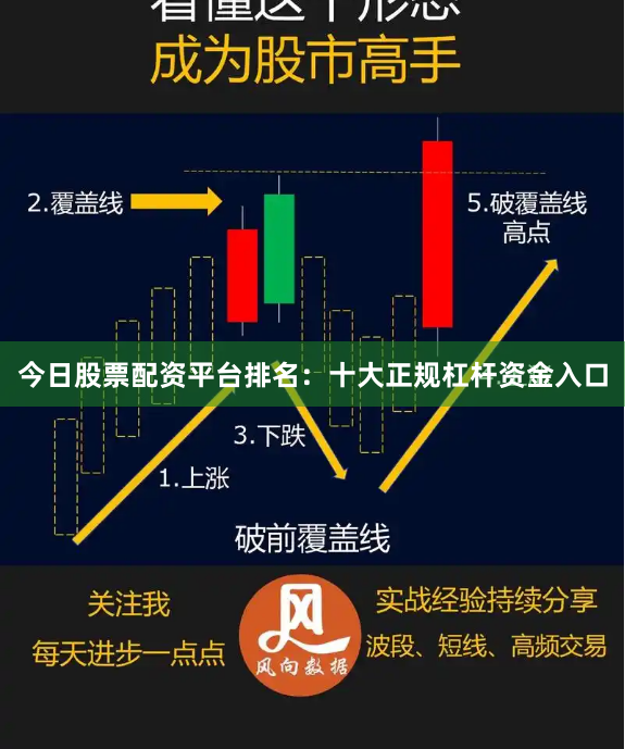 今日股票配资平台排名：十大正规杠杆资金入口