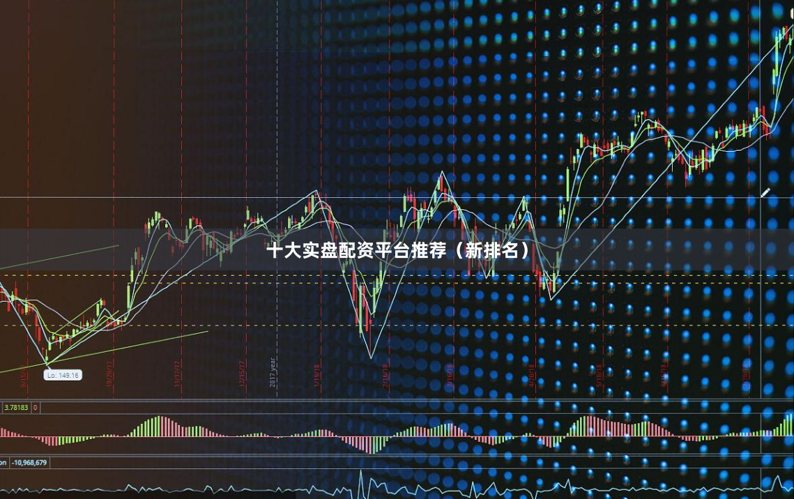 十大实盘配资平台推荐（新排名）